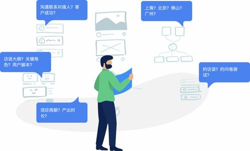客服咨詢(xún)記錄 產(chǎn)品設(shè)計(jì)改版背后的“用戶(hù)之聲”