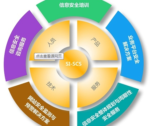 互聯(lián)網(wǎng)時(shí)代，如何通過(guò)信息咨詢(xún)保護(hù)個(gè)人信息安全